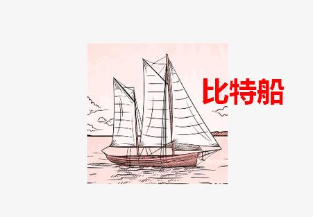 比特船最新版