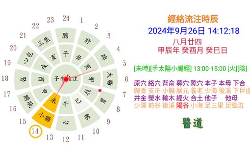 经络流注时辰钟app最新版 经络流注时辰钟app最新版