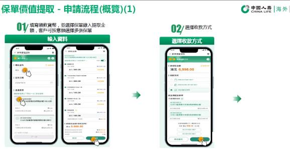 中国人寿海外版 中国人寿海外版
