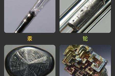 安果元素周期表最新版