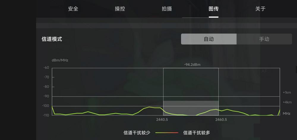 大疆无人机FCC开启工具(mavic air 2 fcc)v1.0 安卓最新版 v4.3.2