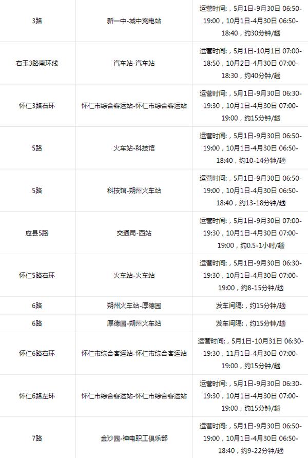 朔州公交实时公交软件