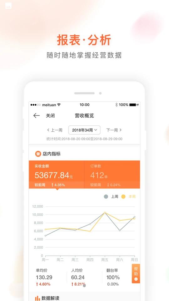 美团管家青春版V3.22.403安卓版 v3.5.3