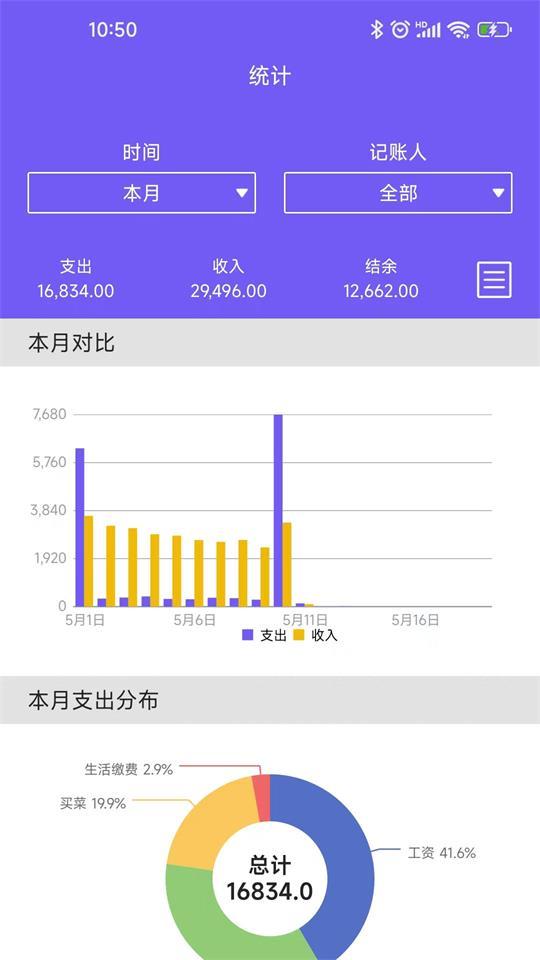 迅易记账app官方安卓版1.0.1最新版 v3.3.3