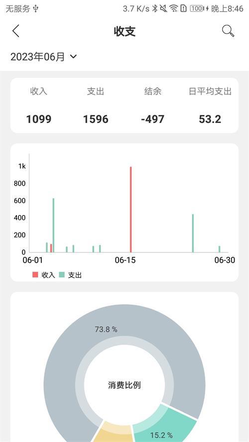 蝴蝶记账app手机最新版2.0.3安卓版 v4.2.4