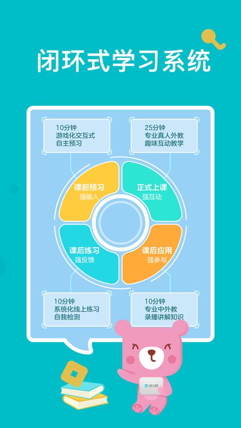 兰迪少儿英语1.6.9.6 手机最新版 v5.4.1