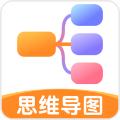 思维导图快速制作