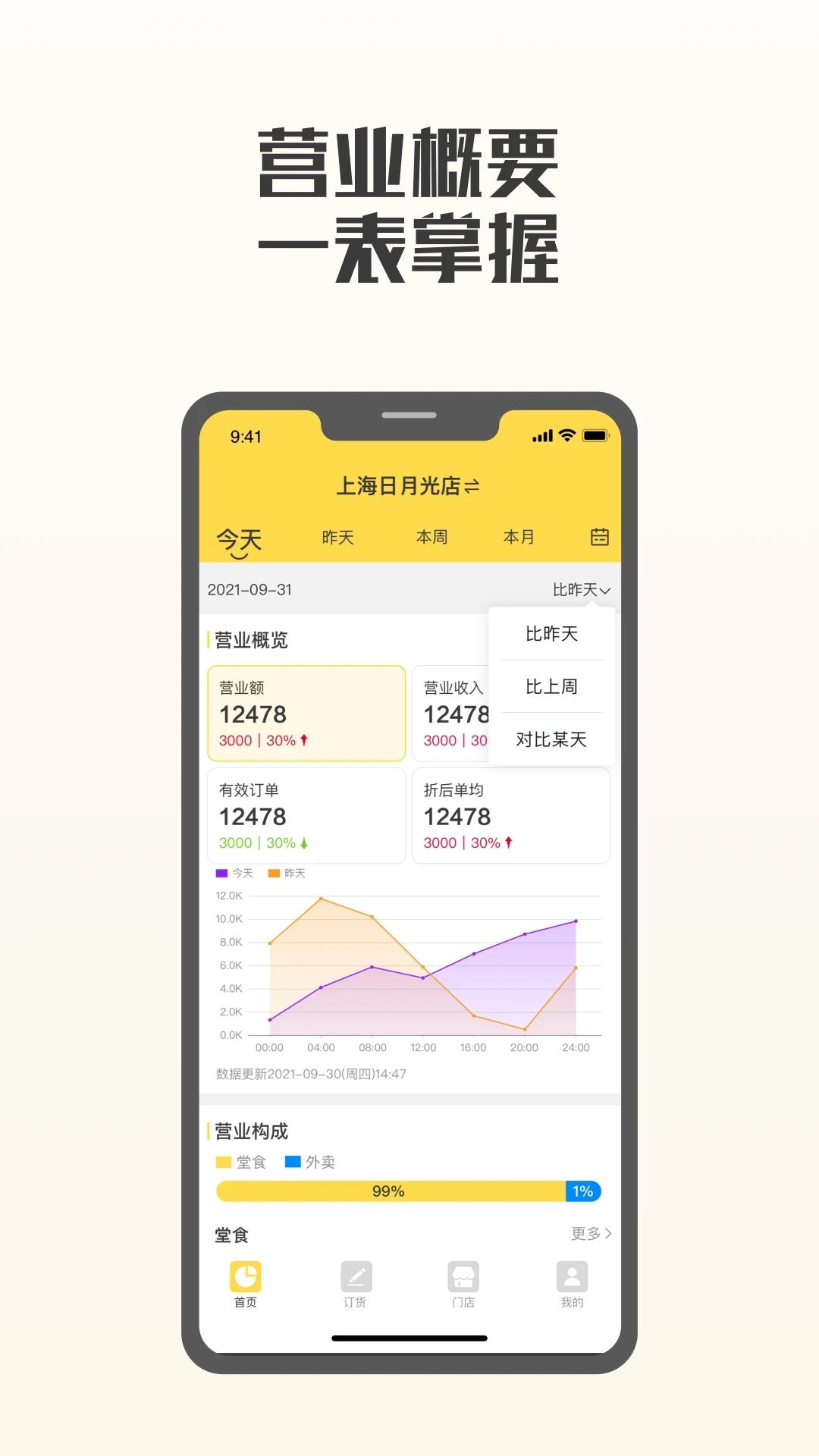 夸父商家app4.7.1 安卓版 v6.5.2