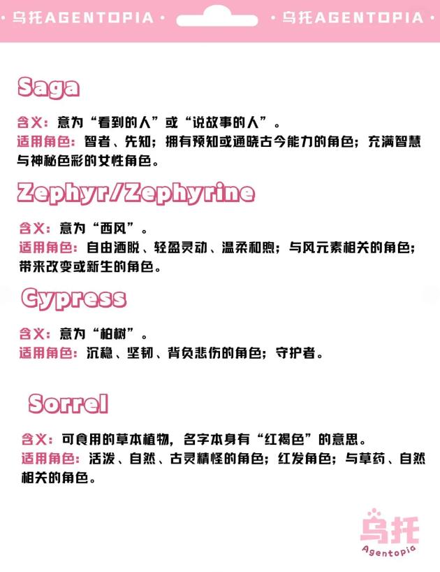 乌托app