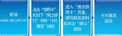 好兴动信用卡服务平台