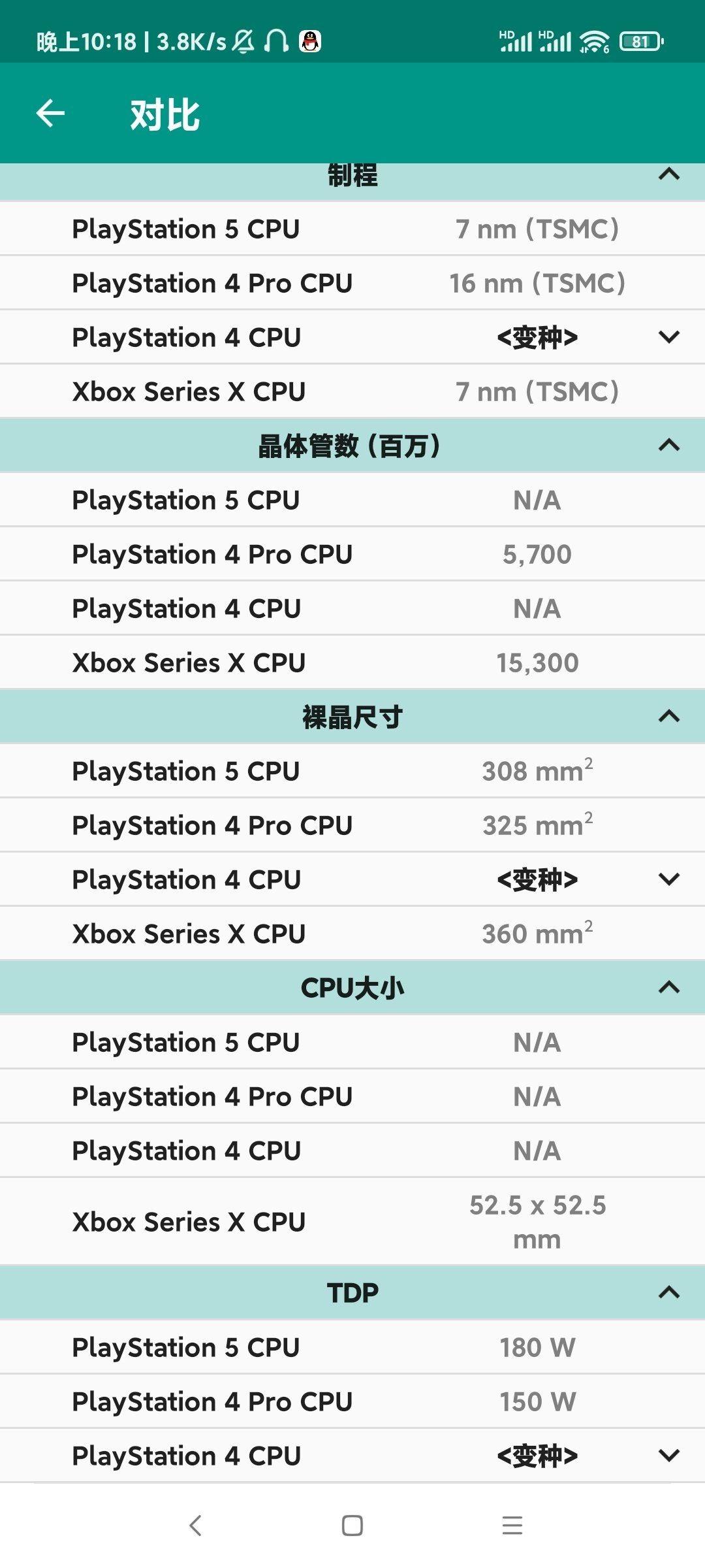CPU-L中文版app2.9.0 安卓手机版 v4.4.2