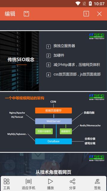 WPS Office政务版 WPS Office政务版