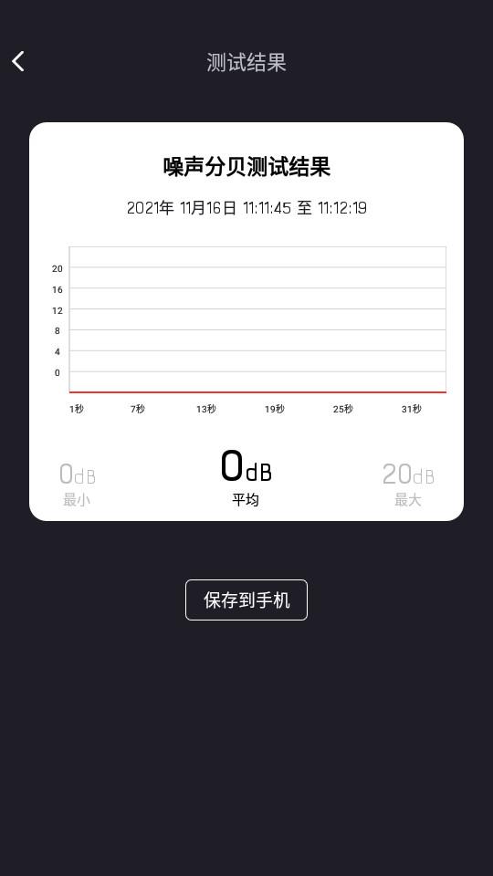 噪音分贝测试仪1.4.4  安卓版 v6.2.4