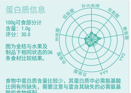 食物书软件手机版 食物书软件手机版