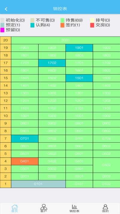 黑马营销售楼app