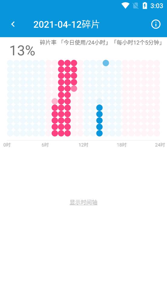 屏幕使用时间app安卓版v1.5.0627 免费版 v4.5.4