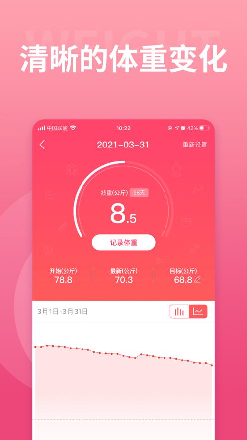 减肥小秘书软件v6.5.7安卓最新版 v5.5.2
