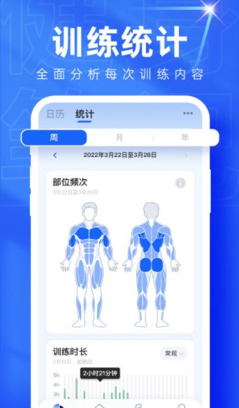 onemore健身软件手机版v1.2.6最新版 v3.1.4