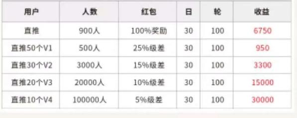 皮影狸app短剧最新版