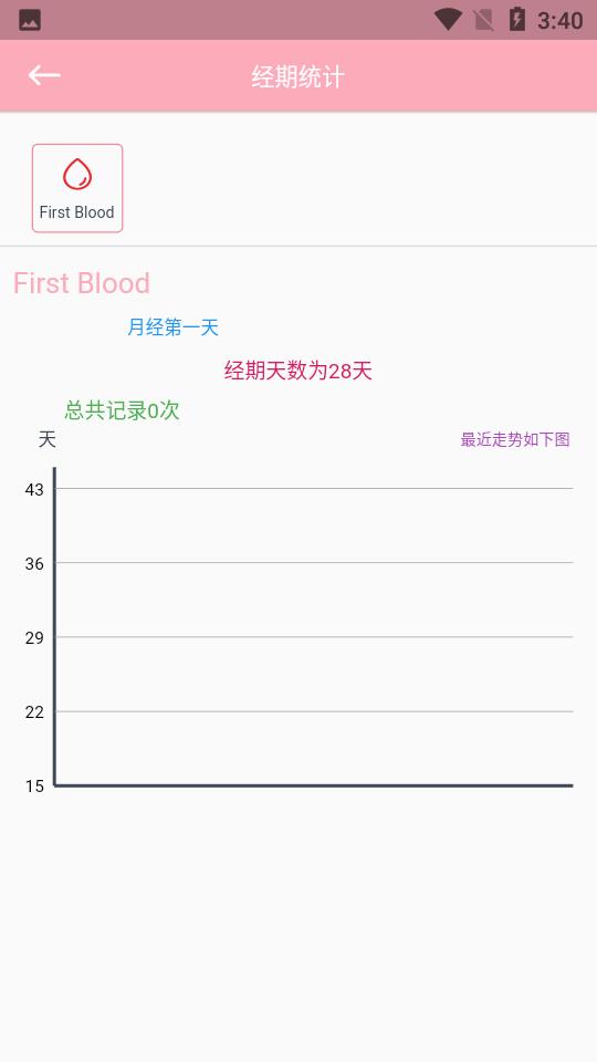 暖暖经期app2.0.63 安卓版 v4.1.1