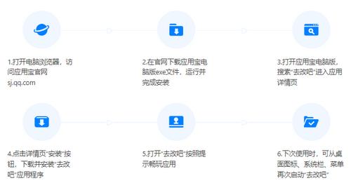 去改吧app
