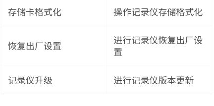 小万出行app行车记录仪最新版 小万出行app行车记录仪最新版