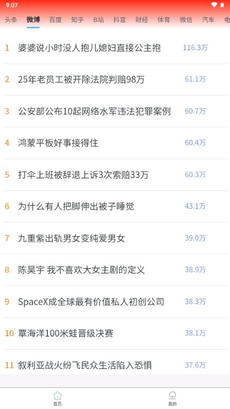 易热搜v1.1.0 最新版 v3.3.3