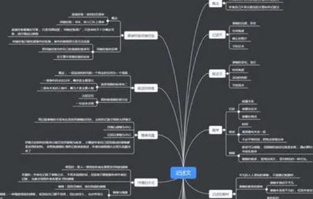 一库阅题app手机版