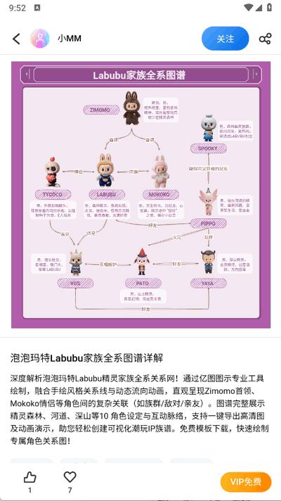 亿图图示app官方版1.5.1 安卓版 v4.2.1