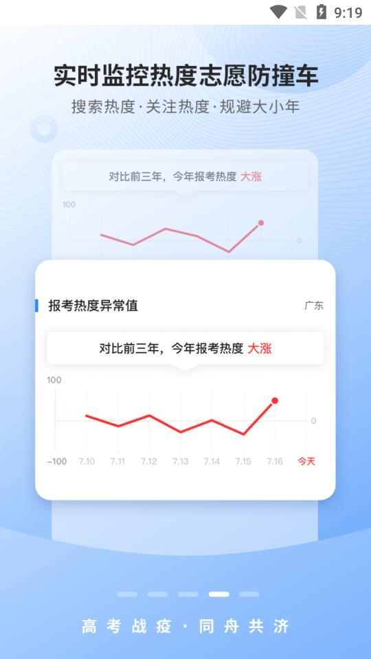完美志愿高考志愿填报8.6.2 官方最新版 v6.5.3