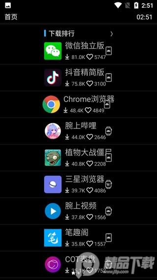 唯趣应用商店WearOS版(原Etralab)Beta 0.17.0手表最新版 v6.3.4