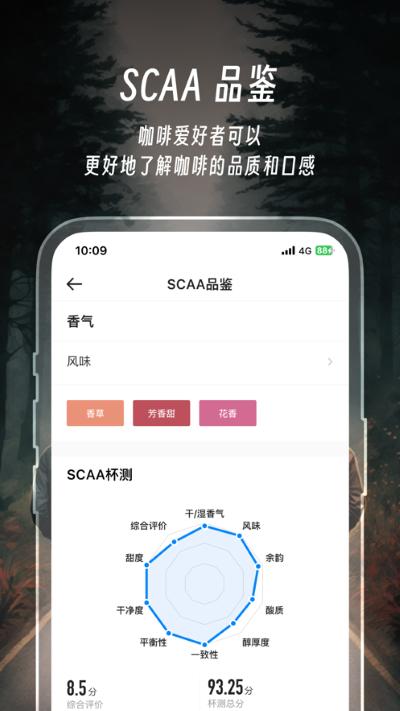 享咖小记app 享咖小记app