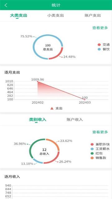 墨鱼记账app下载v2.3.8321免费版 v4.3.4