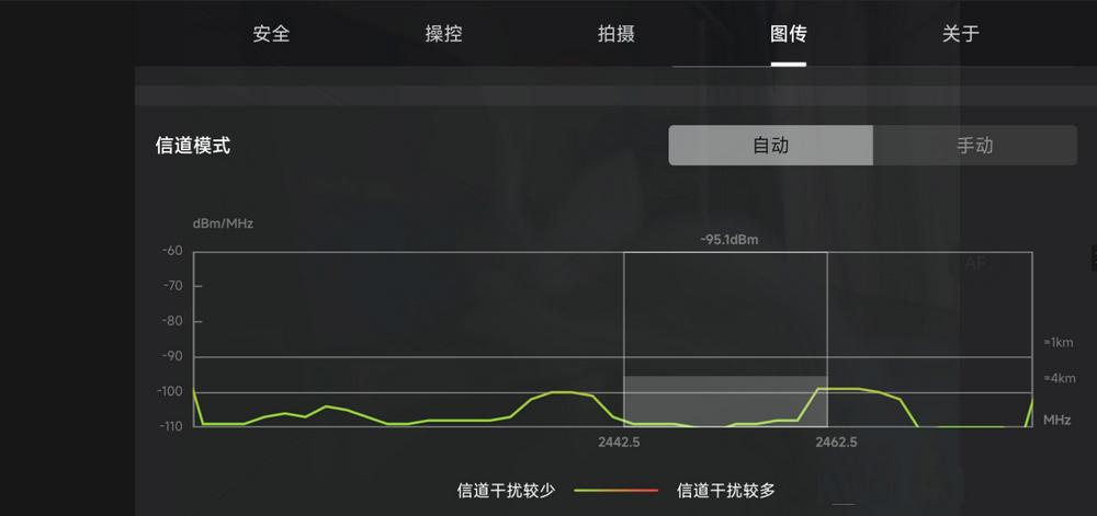 大疆无人机FCC开启工具(mavic air 2 fcc)v1.0 安卓最新版 v4.3.2
