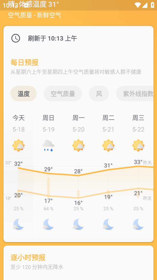 安心天气提醒app1.0.1 安卓版 v3.2.1