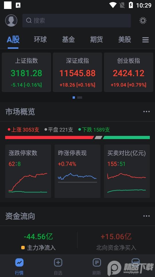 新浪财经极速版app最新版v1.19.0.1 官方版 v6.3.2