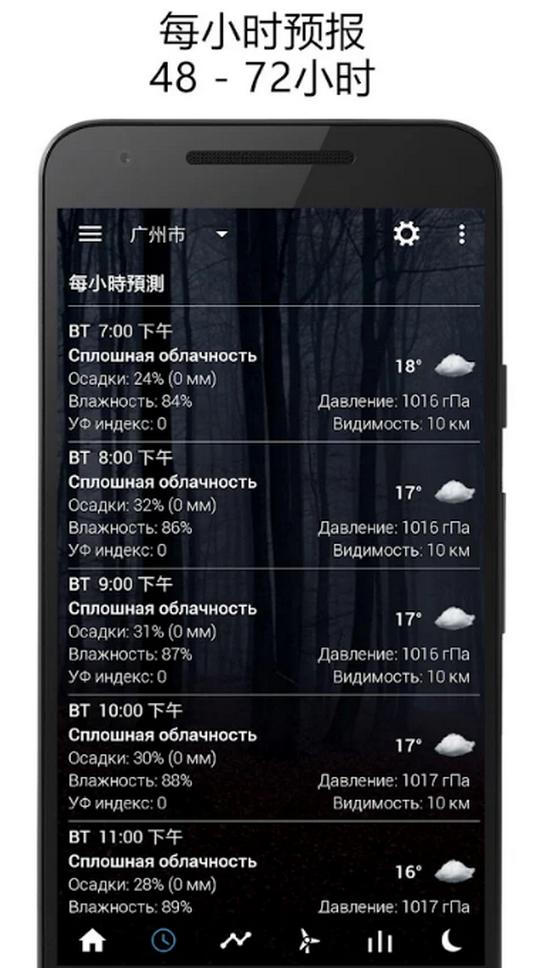 数字时钟和天气(Digital clock & weather)