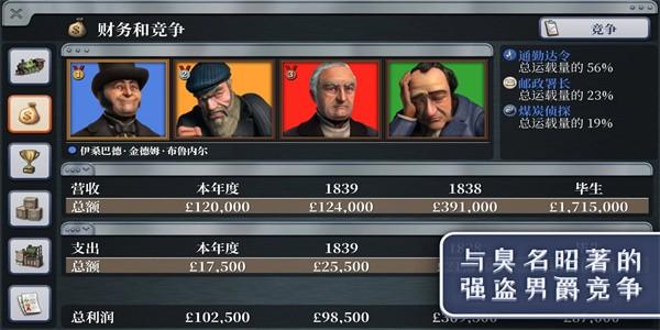 席德梅尔的铁路手机版(Sid Meier)截图2