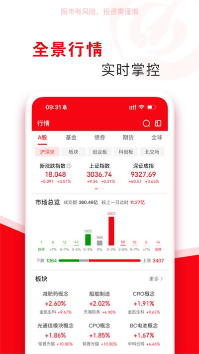 指南针股票截图3
