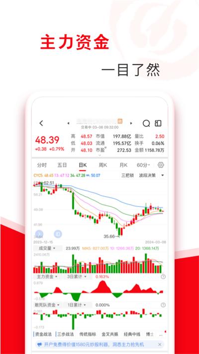 指南针股票截图1