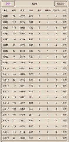 原始之争游戏官方版截图1