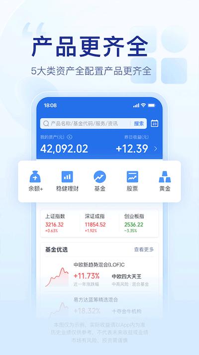 腾讯理财通app截图1