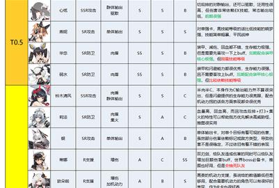 苍雾残响2024最新版