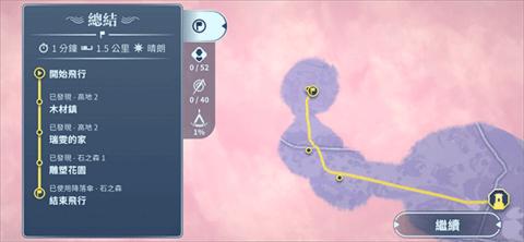 地平线上的蕾亚之翼官方版截图1