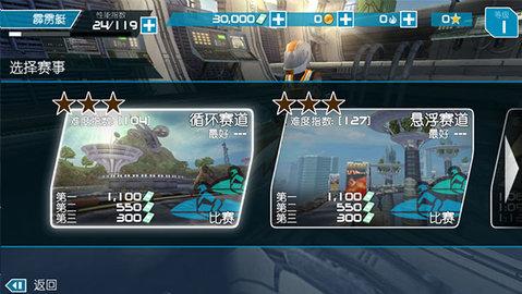 激流快艇2无限金币版截图0