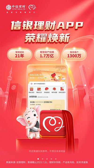 信银理财App截图0