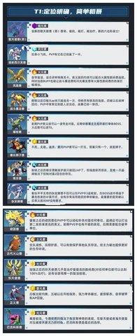 数码宝贝新世纪苹果版