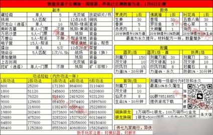 异侠传道消魔长正式版