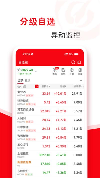 指南针股票截图0