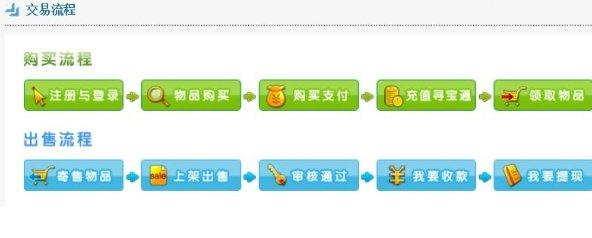 诛仙寻宝手游交易平台